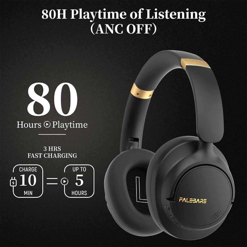 NWT: Noise Cancelling Over the Ear Headphones - Picture 2 of 2